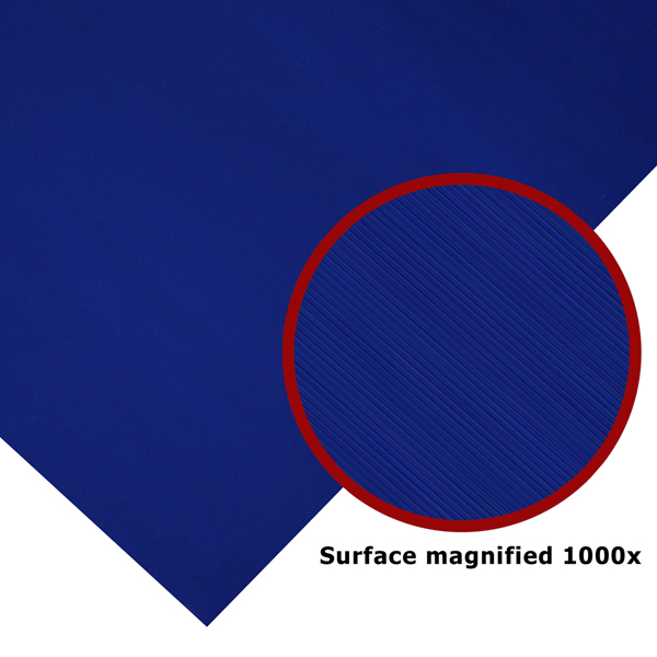 ReUsable Sticky Mats are Sticky Mats by